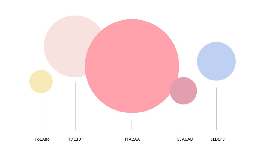 Project1_FIM_ColorTheme2