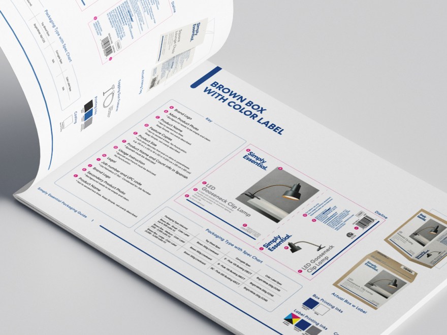 BBBY_Packaging_Guide_Booklet_3-2